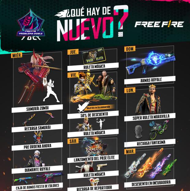 descubre cuales son los proximos eventos en free fire que ofrecen diamantes guia actualizada